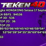 Prediksi Angka Hoki HK| Hongkong, Selasa 17-09-2024