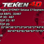 Prediksi Angka Hoki Sdy | Sydney, Selasa 17-09-2024