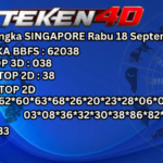 Prediksi Angka Hoki Sgp | Singapore, Rabu 18-09-2024